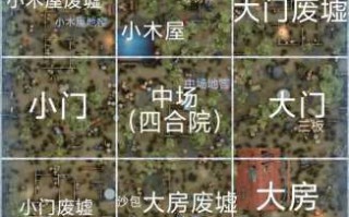 第五人格新地图场景全面介绍及特点