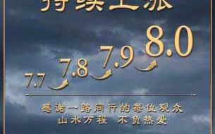 《封神第二部》豆瓣开分8.9真实性遭质疑