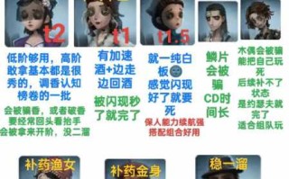 第五人格昆虫学者牵制技巧大揭秘