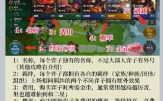 金铲铲之战冒险模式通关的实用技巧