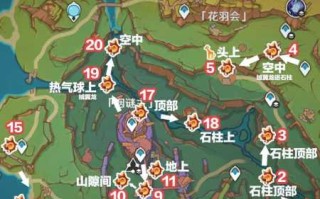 原神稻妻神瞳收集路线全攻略