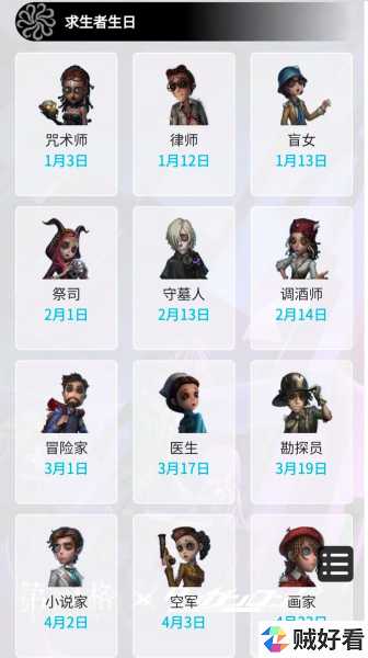 第五人格角色生日活动资讯大揭秘 第1张